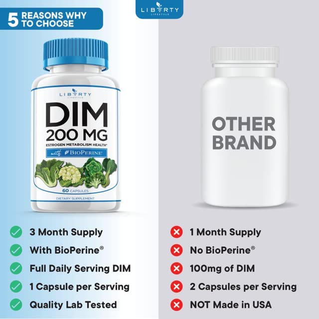 Liberty Lifestyle DIM Supplement 200mg - 120 Capsules - image 7