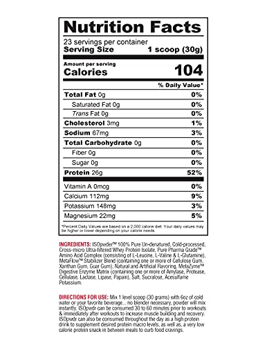 Metabolic Nutrition Whey Protein Isolate ISO PWDR
