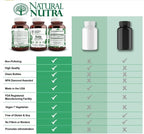 Natural Nutra Kelp Iodine Supplement Parent