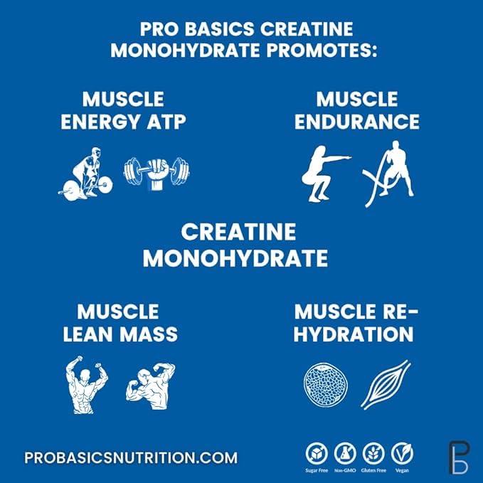 Generic Pro Basics Micronized Creatine Monohydrate Powder - 60 Servings - image 2
