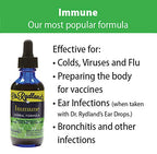 Dr. Rydland's Herbal Immune Support Syrup - 4 Fl Oz - image 8
