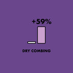 As I Am Rice Water Hair Spray - 16 Fl Oz - image 9