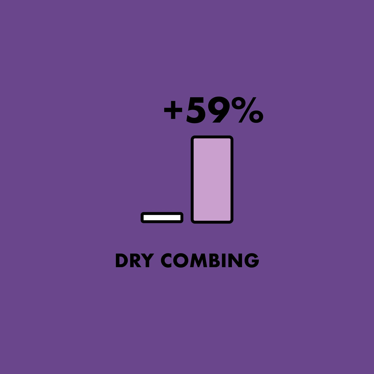 As I Am Rice Water Hair Spray - 16 Fl Oz - image 9