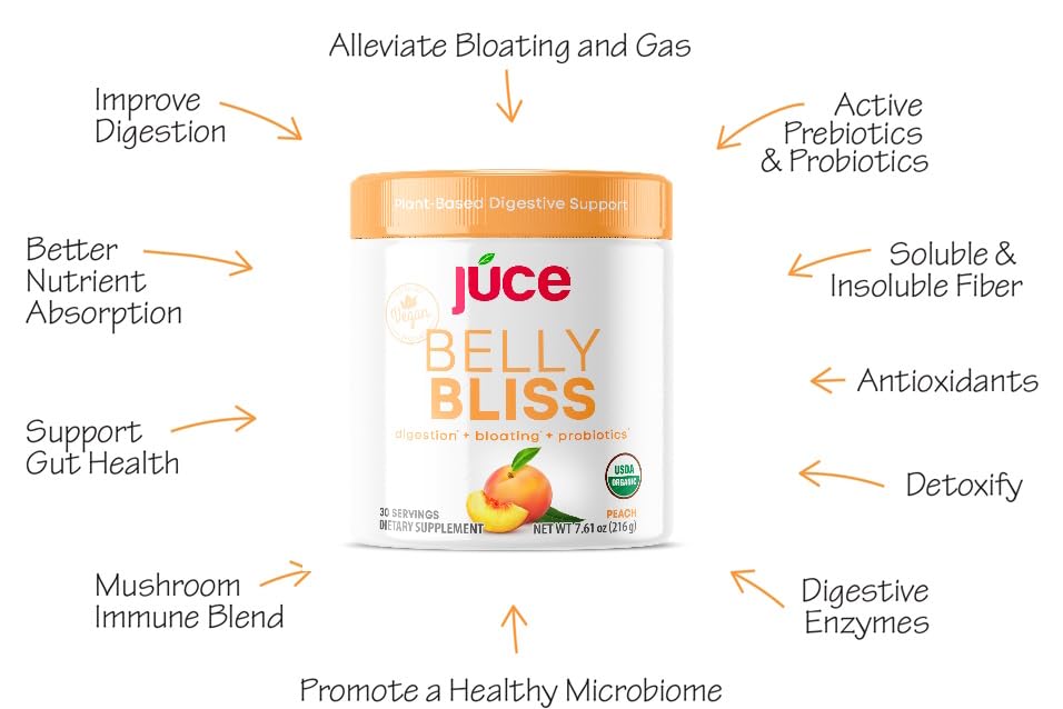 Terra Kai Organics Juce Belly Bliss Superfood Powder - 30 Servings - image 8