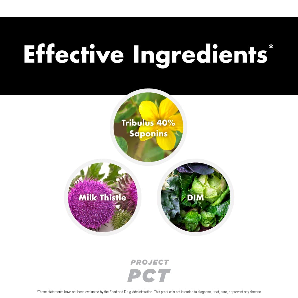 Anabolic Warfare Project PCT Post-Workout Recovery - 120 Capsules - image 6