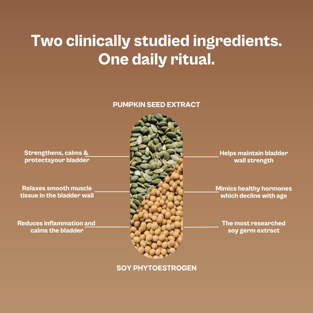 Jude Bladder Control Supplements for Women - 60 Capsules - image 4