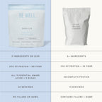 Be Well by Kelly Plant-Based Protein Powder