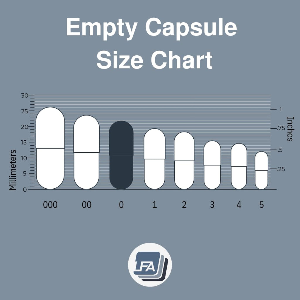 LFA Tablet Presses Empty Capsules Size 0 - Clear Gelatin