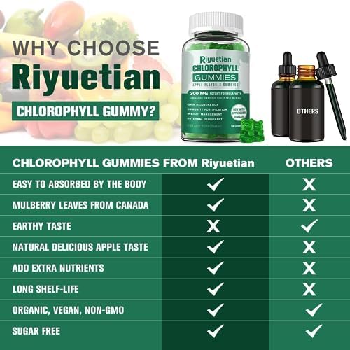 Riyuetian Sugar Free Chlorophyll Gummies with ACV & Vitamin C - 120 Gummies - image 4