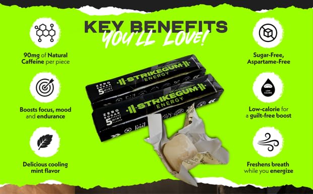 StrikeGum Energy Gum Spearmint 90 mg Caffeine - 5 Pieces - image 3