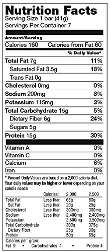 Being Well Essentials Proti King Fluffy Nutter Protein Bars - 7 Bars - image 2