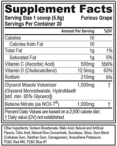 Evlution EVL PumpMode Nitric Oxide Supplement - Nitric Oxide Booster