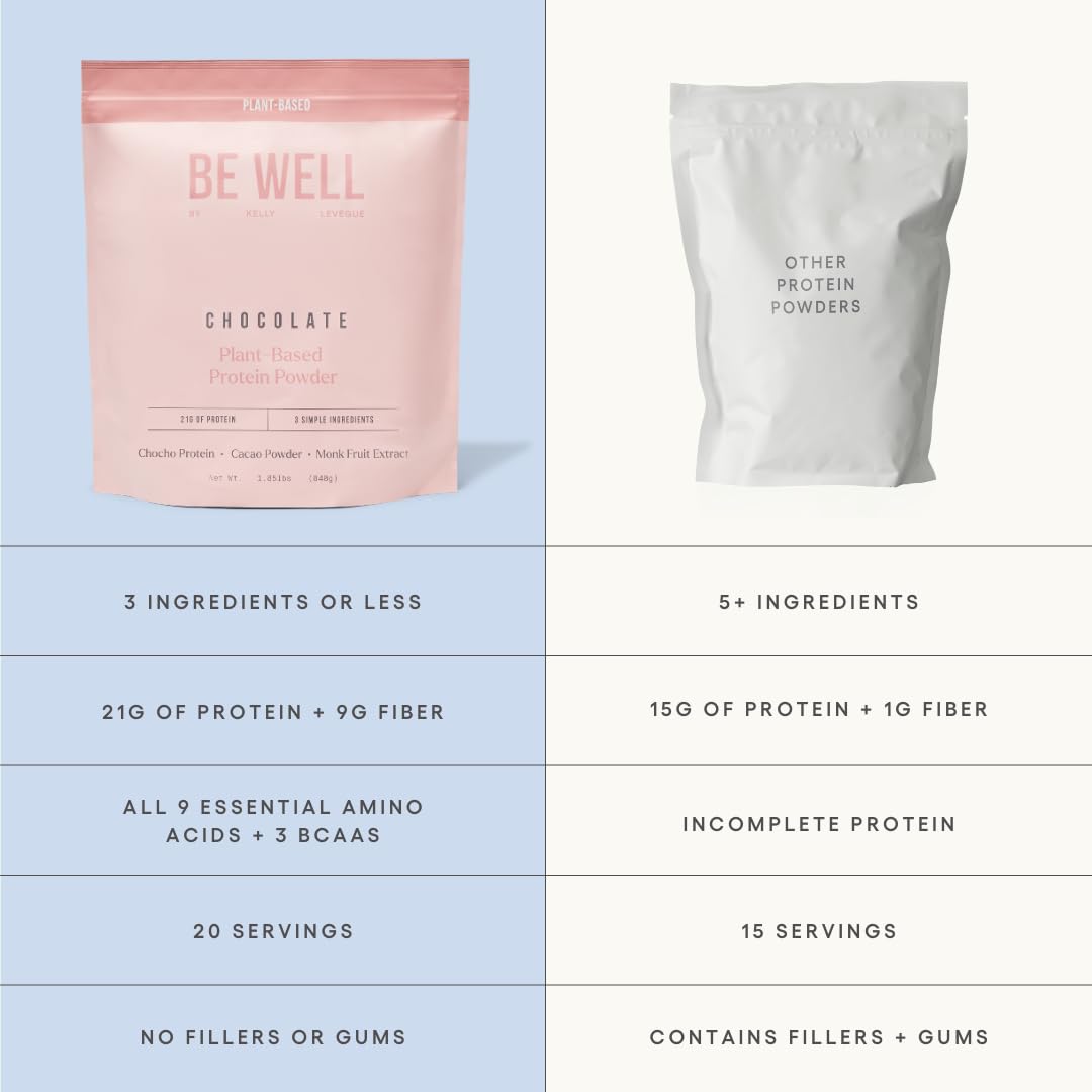 Be Well by Kelly Plant-Based Protein Powder
