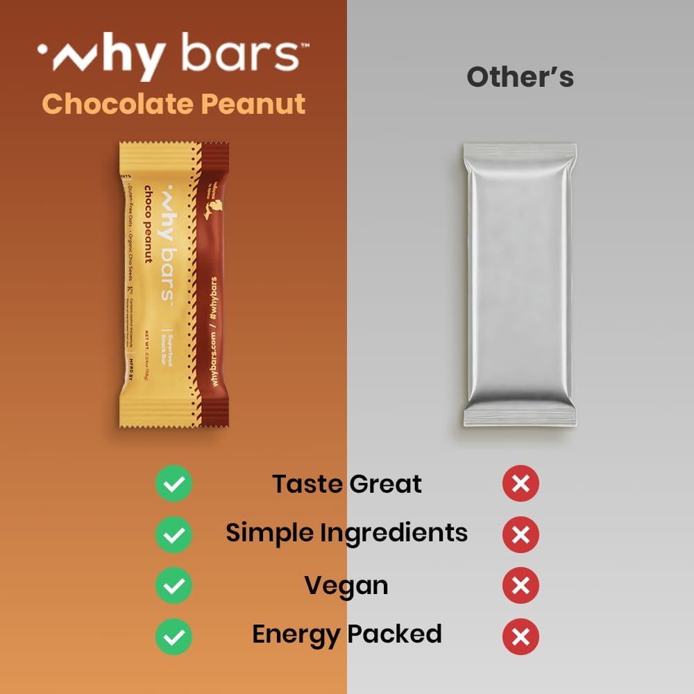 Why Bars, Superfood Protein Bars, 2.04 Ounce Bars - Protein Bar