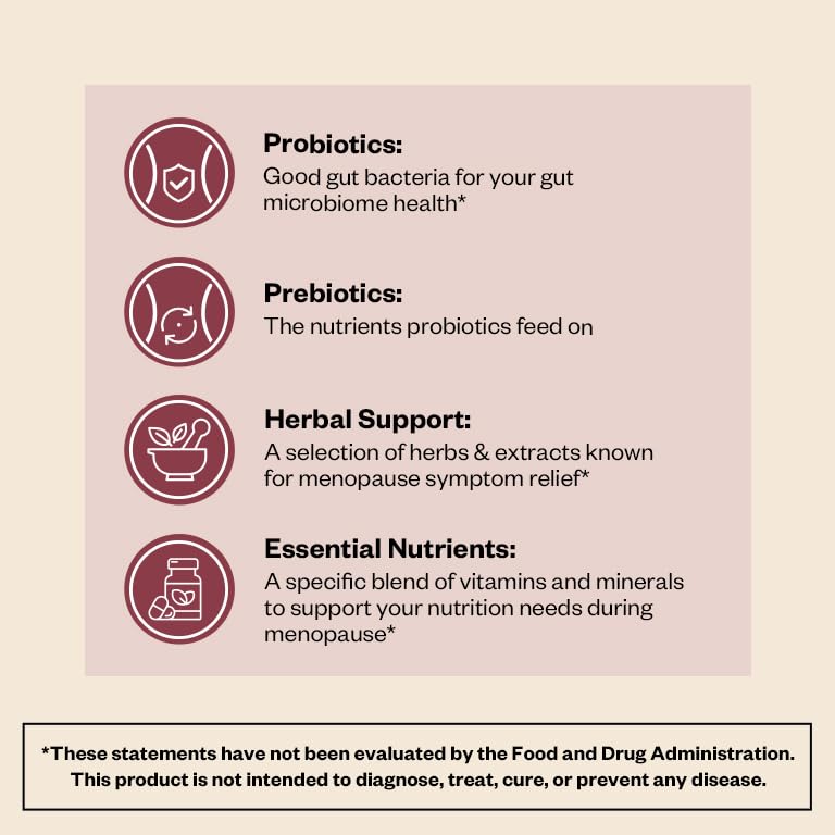 MENOLABS MenoGlow Menopause Relief Supplement - 60 Capsules - image 4