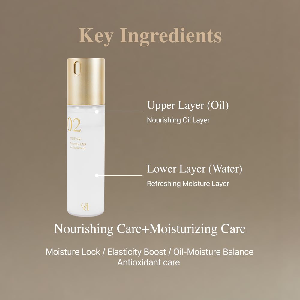 ODEAR EGF Collagen Oil Mist Hydrating Face Spray - 3.38 fl. oz - image 4