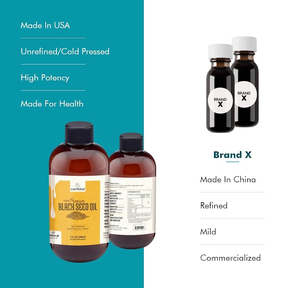 Earthbal Premium Black Cumin Seed Oil - 100% Natural Cold Pressed - image 3