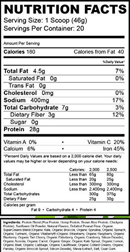 BioHealth Nutrition Phyto Perfect Peanut Butter Cookie Protein Powder - 2 lb - image 2