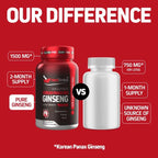 Herbtonics Korean Red Panax Ginseng 1500mg for Energy - 120 Vegan Capsules - image 4