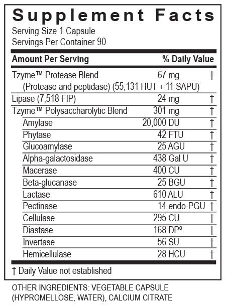 Transformation Enzyme - Digest Capsules- Supports Overall Digestive
