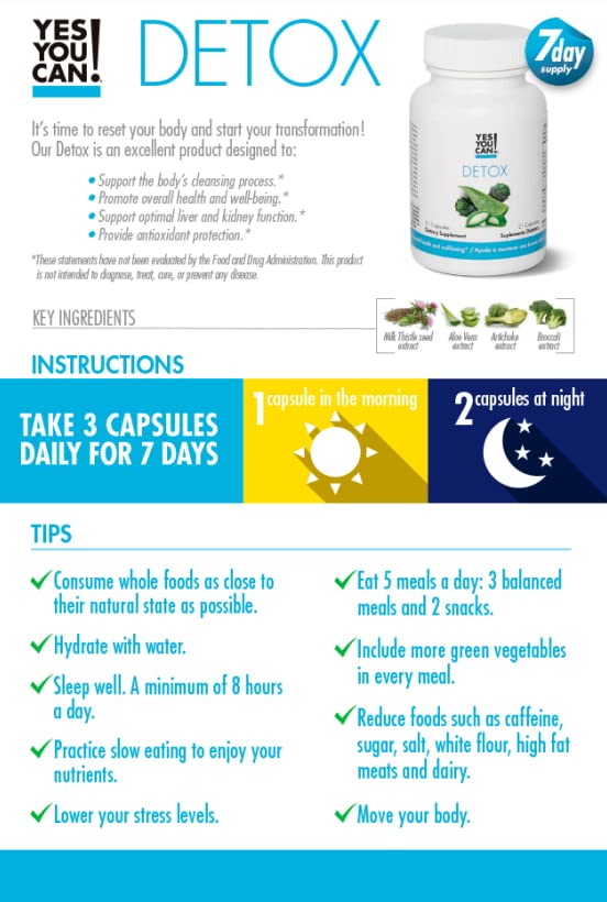 Yes You Can! Detox Kit Bundle, Capsules, Aloe Vera Mix & Bottle