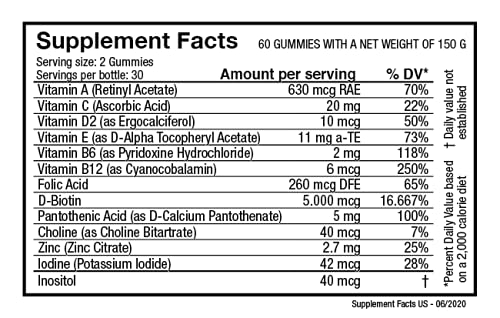 SweetBunnyHare Hair Vitamins Gummies with Biotin - 60 Gummies - image 6