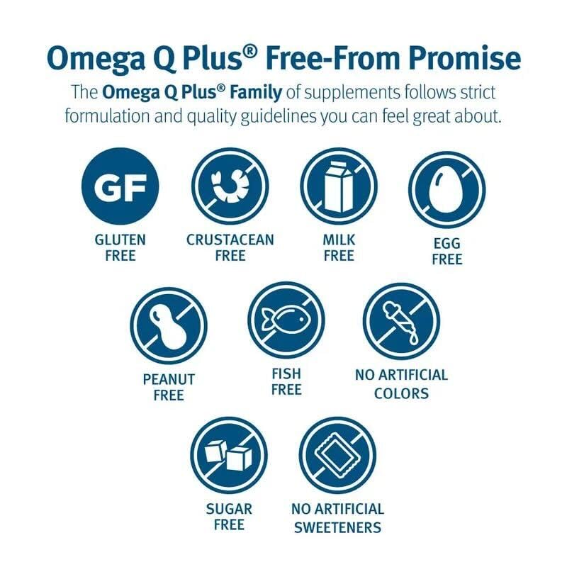 Dr. Sinatra's Omega Q Plus 100 Resveratrol Supplement with 100 mg