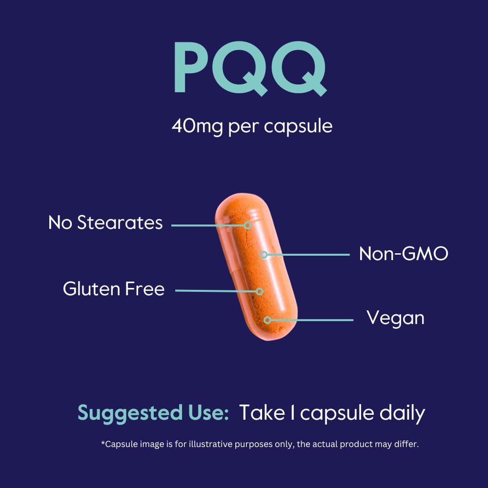 BESTVITE PQQ 20mg Parent
