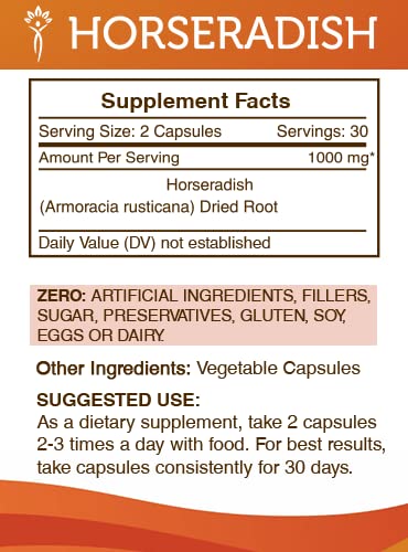 Secrets of the Tribe Horseradish 60/120 Capsules