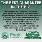Peak Liver Support, Liver Cleanse & Detox with Milk Thistle, 30 - image 7