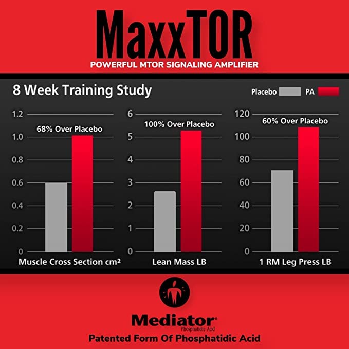 Max Muscle MaxxTOR Muscle Amplifier with Phosphatidic Acid - 126 Capsules - image 3