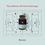 D'Adamo Personalized Nutrition ImmunoSynergy - 60 Capsules - image 3