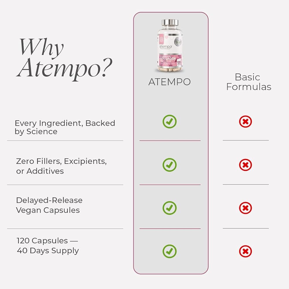ATEMPO NATURAL LIFESTYLE Hydrolyzed Collagen Peptides 1500mg - 120 Capsules - image 5