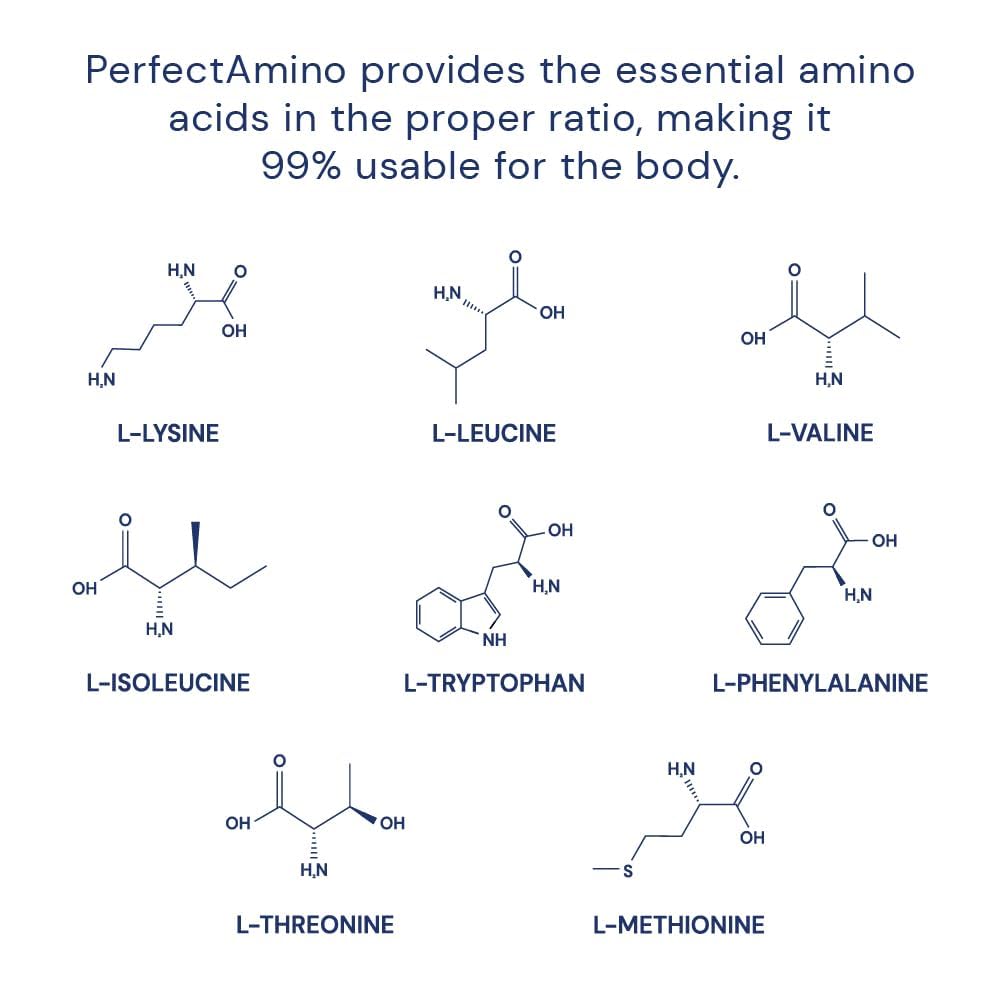 BodyHealth PerfectAmino XP Mixed Supplement
