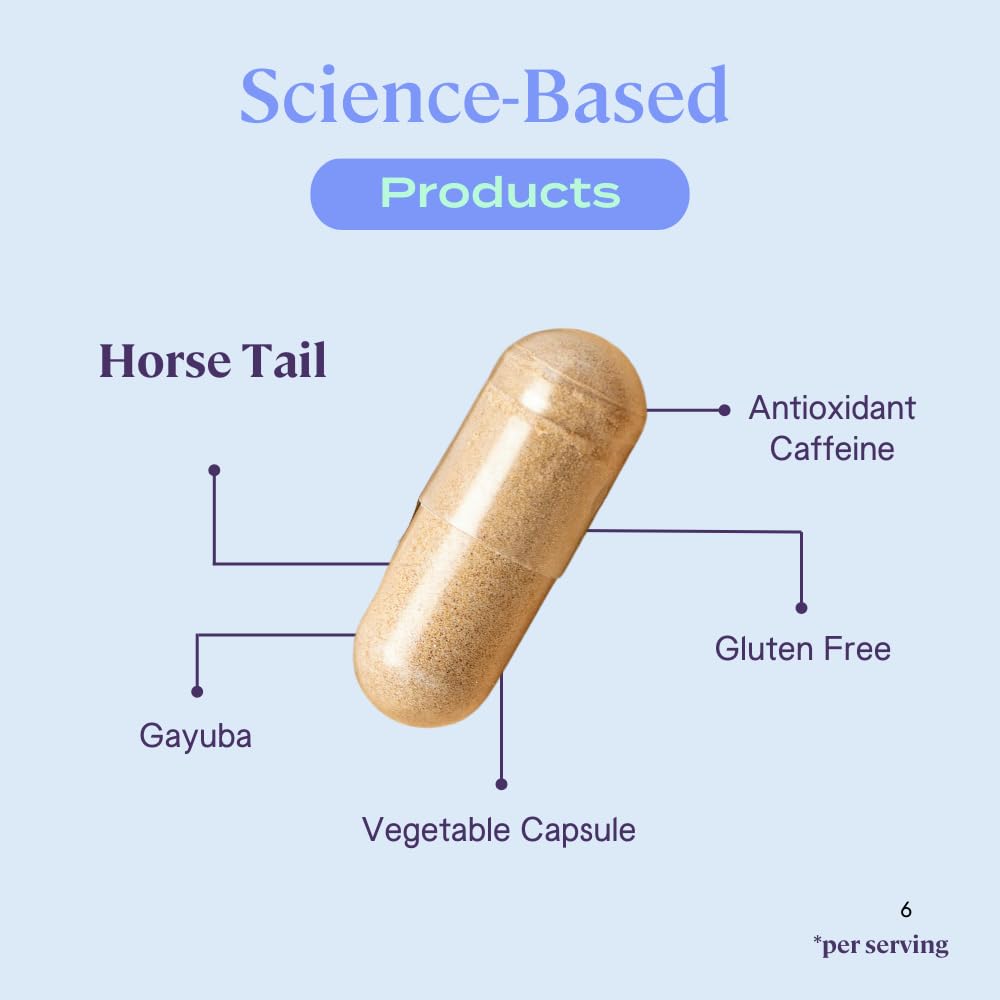 B-FIT B Diuren Diuretic Capsules with Horsetail & Uva Ursi - 60 Capsules - image 7