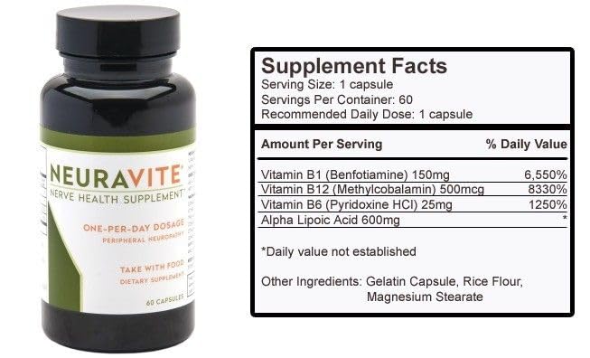 PerformanceFoot Blaine Labs Neuravite Diabetic Nerve Vitamin - image 2
