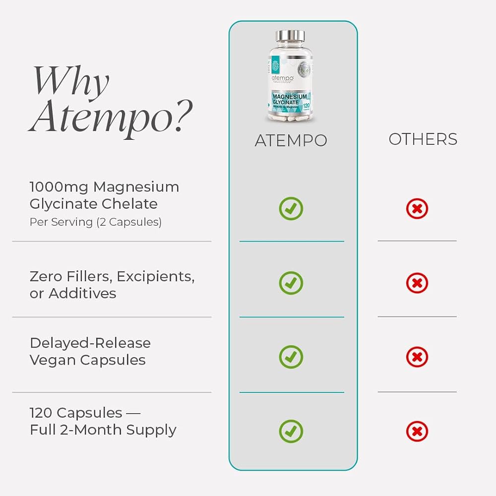 ATEMPO NATURAL LIFESTYLE Magnesium Glycinate 1000mg Capsules - 120 Capsules - image 4
