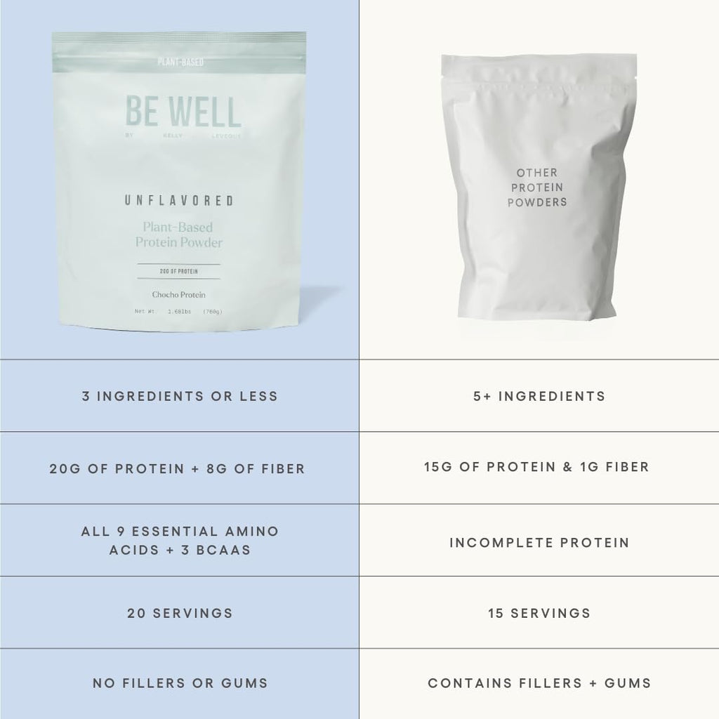 Be Well by Kelly Plant-Based Protein Powder