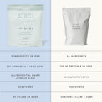 Be Well by Kelly Plant-Based Protein Powder