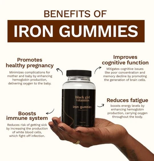 Black Girl Vitamins Iron Gummies 20 mg - 60 Count - image 2