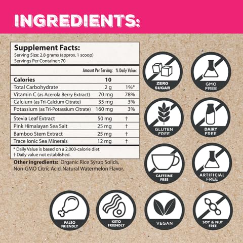 Superieur Sea Mineral Electrolyte Powder