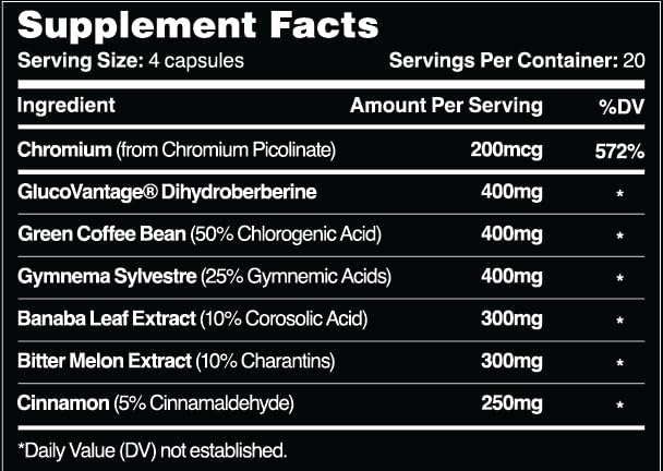 Leviathan GlucoSurge GDA with 400mg GlucoVantage Dihydroberberine - image 2