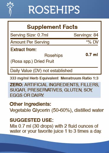 Secrets of the Tribe Rosehips Tincture Alcohol-Free Extract