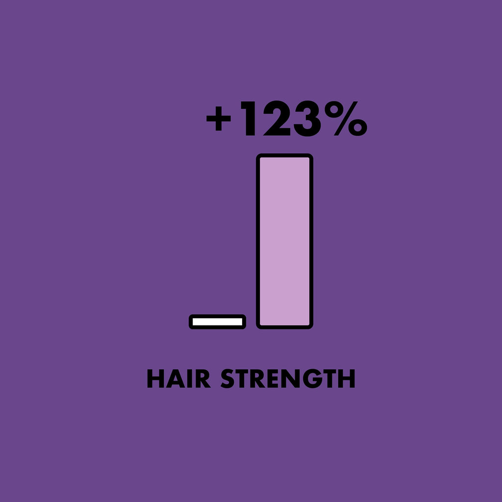 As I Am Rice Water Hair Spray - 16 Fl Oz - image 7