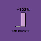 As I Am Rice Water Hair Spray - 16 Fl Oz - image 7
