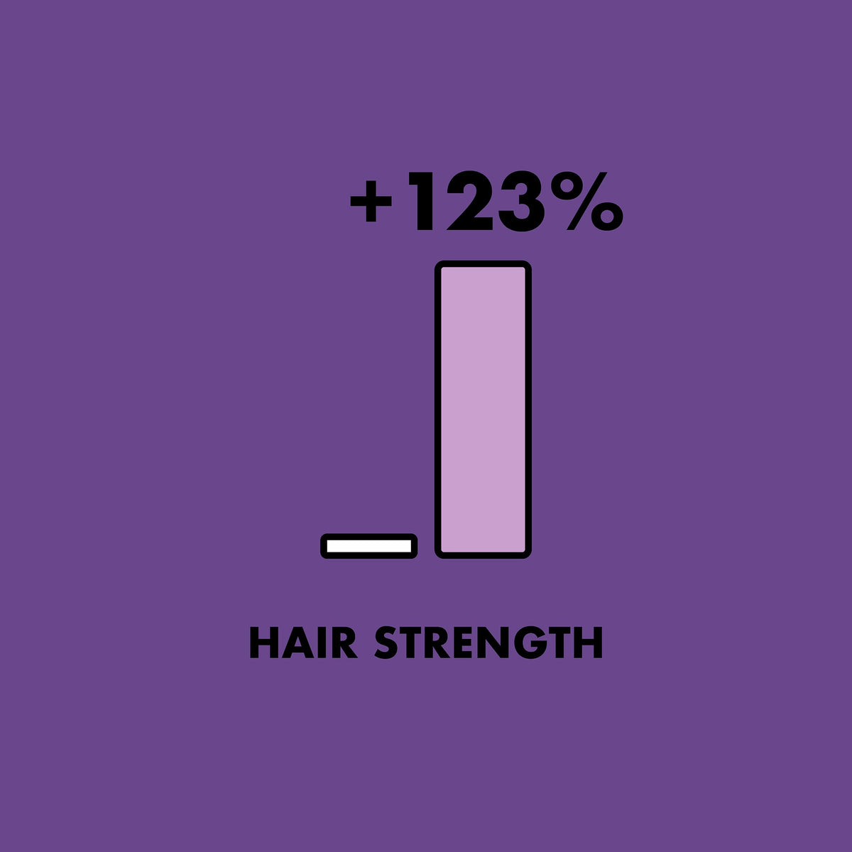 As I Am Rice Water Hair Spray - 16 Fl Oz - image 7
