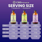 C60 Power Organic MCT Coconut Oil