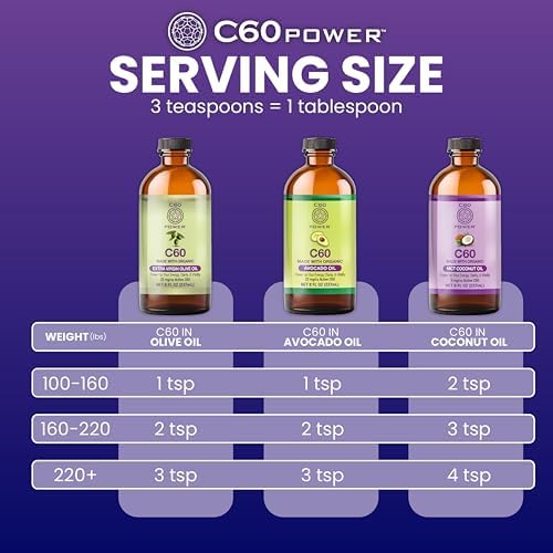 C60 Power Organic MCT Coconut Oil