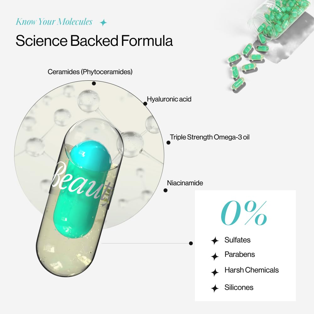 Beautywise Skin Resilience Capsules with Ceramides & Hyaluronic Acid - image 3