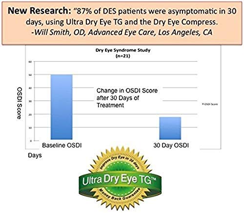 OcuSci Omega-3 Dry Eye Formula with Lutein - 60 Servings - image 3